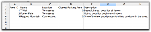 Climbing Area data