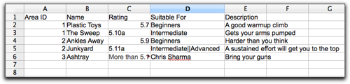 Climbing Routes data