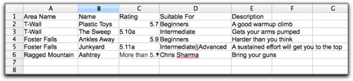 Climbing Routes data - updated with Area Name