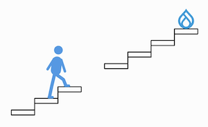 Line drawing of a person walking up steps with some missing steps.