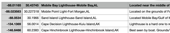 CSV file before modifications