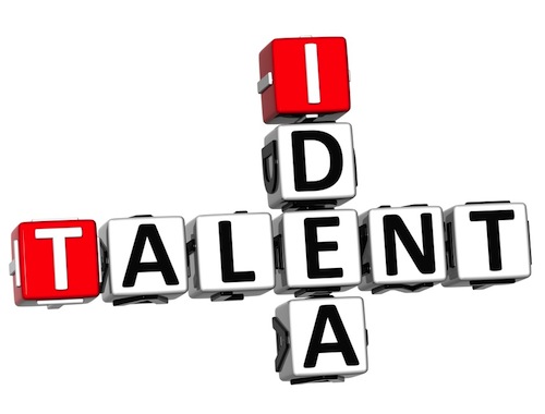 Talent/Idea crossword